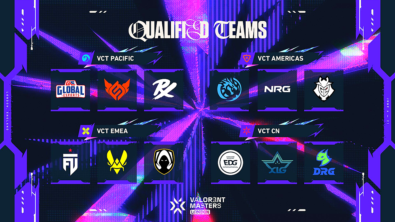 Masters London Competitor List Shows Why the Bracket Feels Global editorial image 2