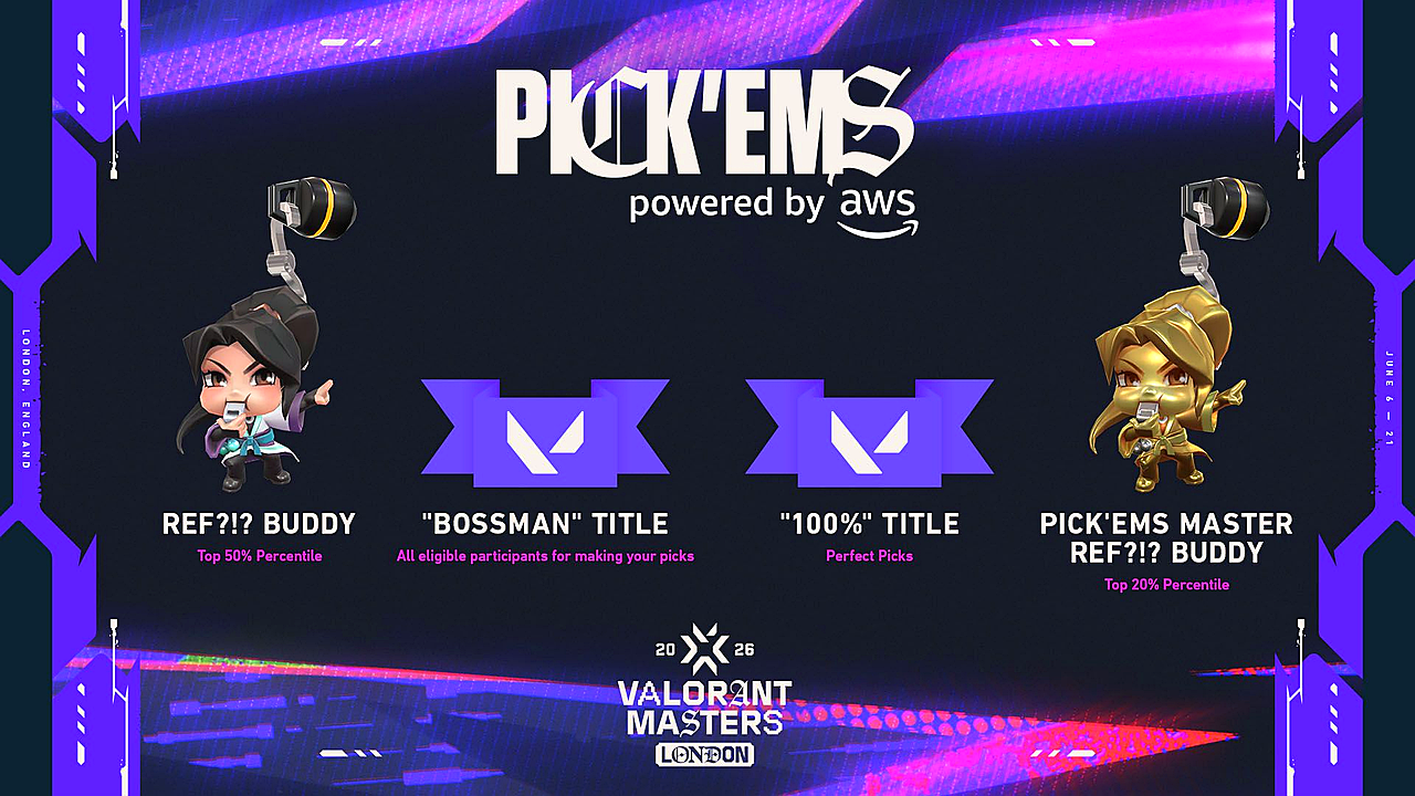 Masters London Pick'Ems Put Bracket Reads Under Real Pressure editorial image 1