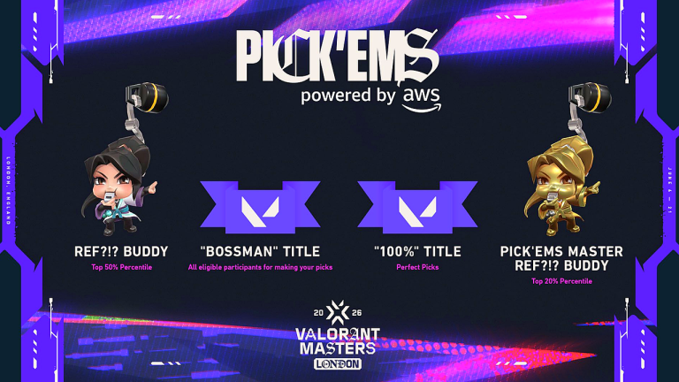 Masters London Pick'Ems ขับเคลื่อนโดย AWS ทําให้ทุกวงเล็บอ่านต่อสาธารณะ