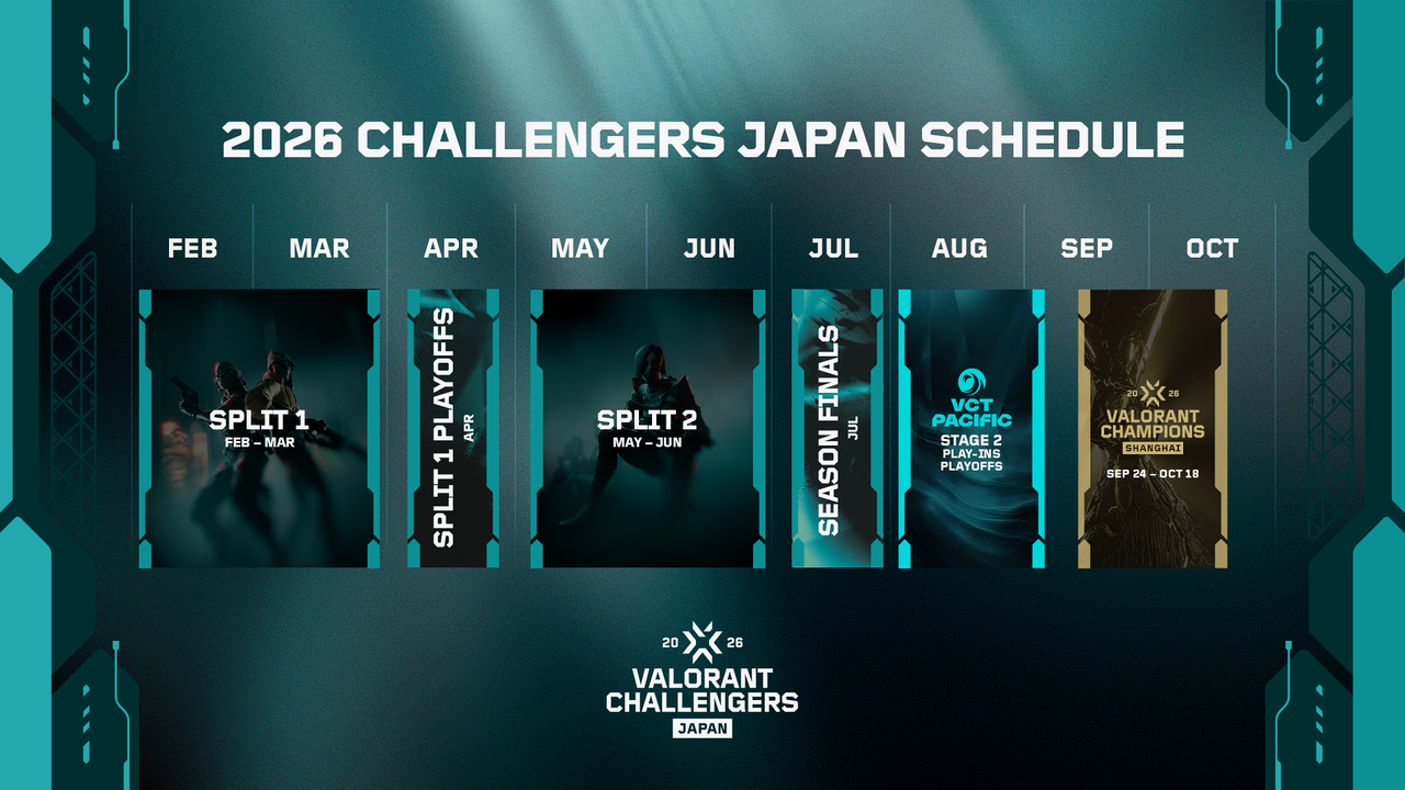 Japan Season Finals Put REJECT and QT DIG Into a July Promotion Test